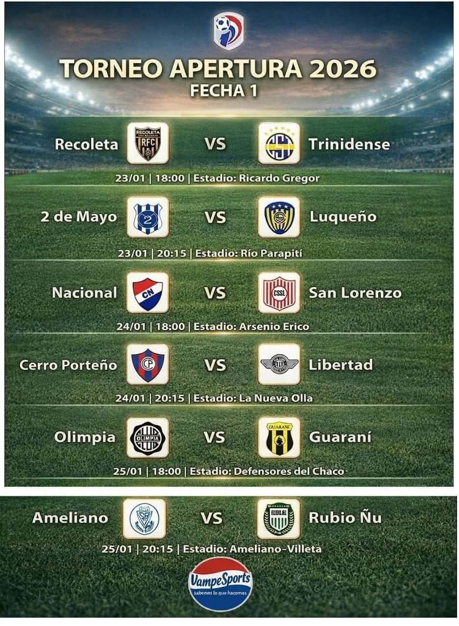 Inicio del Torneo Apertura 2026: Partidos de la Primera Fecha, Horarios ...