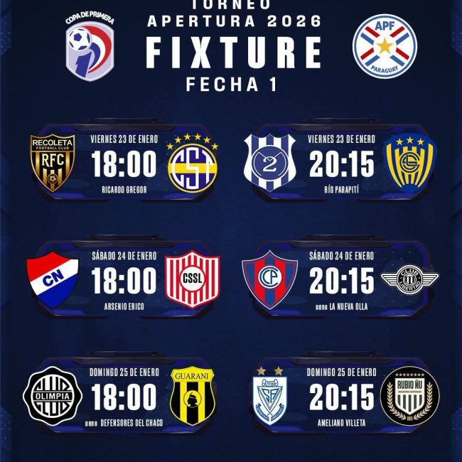 Inicio del Torneo Apertura 2026: Partidos de la Primera Fecha, Horarios ...