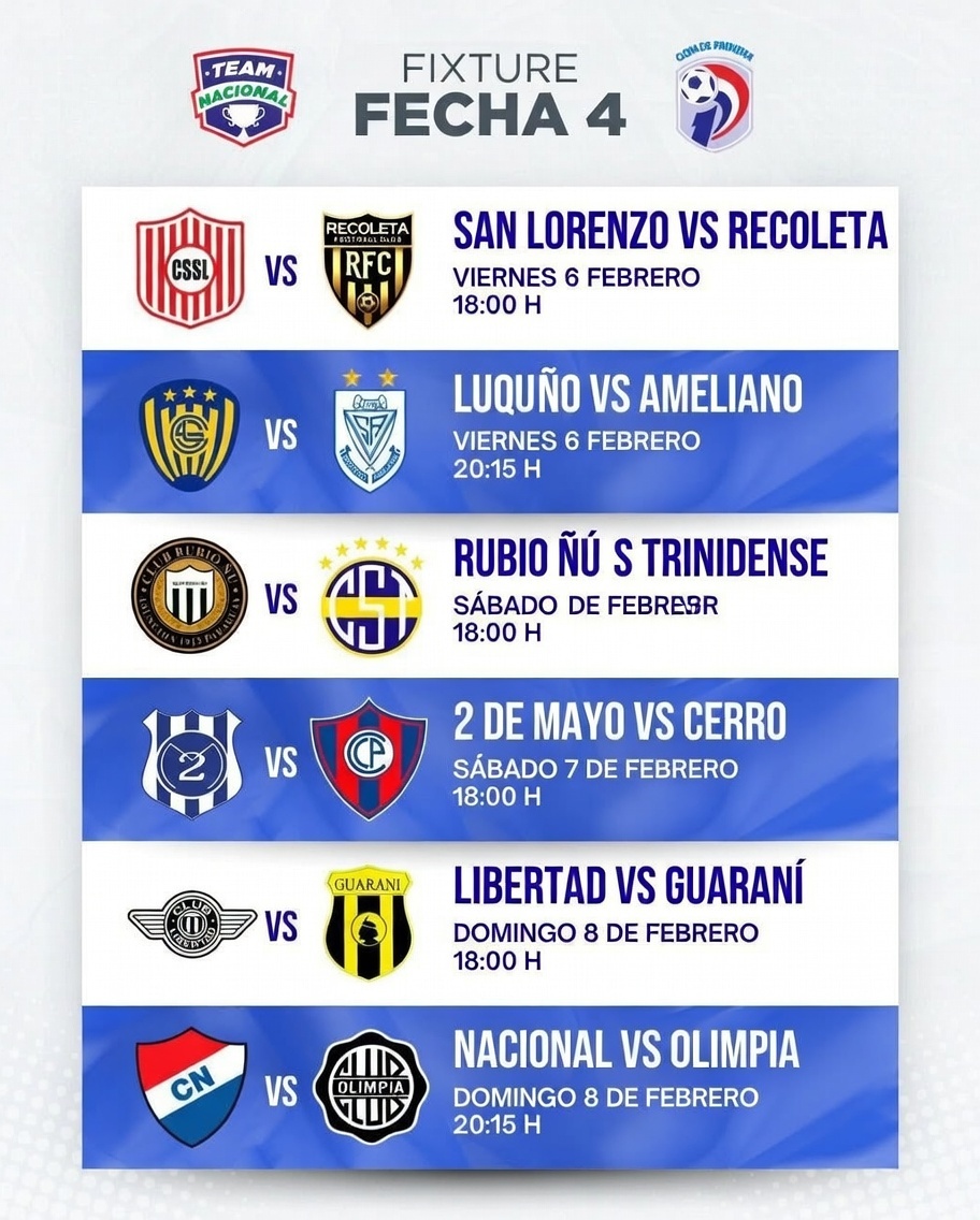 Torneo Apertura 2026: Fixture de los partidos de la 4ta. fecha del ...